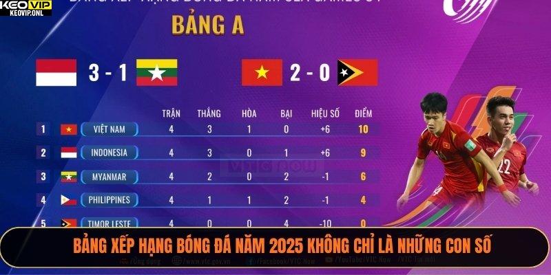 Bảng xếp hạng bóng đá năm 2025 không chỉ là những con số